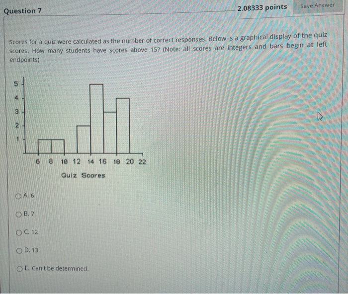 Question 1 2.08333 points Save Answer In a survey | Chegg.com