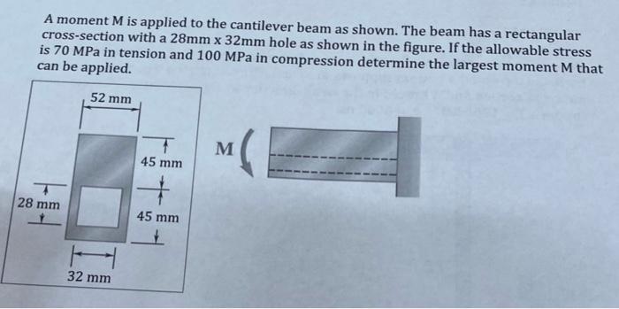 Solved A moment M is applied to the cantilever beam as | Chegg.com