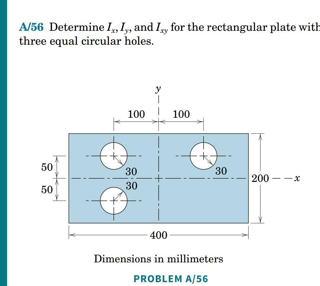 Solved A/56 Determine 1x, Iy, and Ixy for the rectangular | Chegg.com