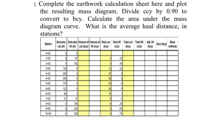 Solved 2. Complete the earthwork calculation sheet here and | Chegg.com