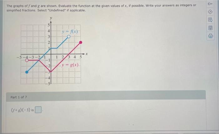 Solved The graphs of f and g are shown. Evaluate the | Chegg.com