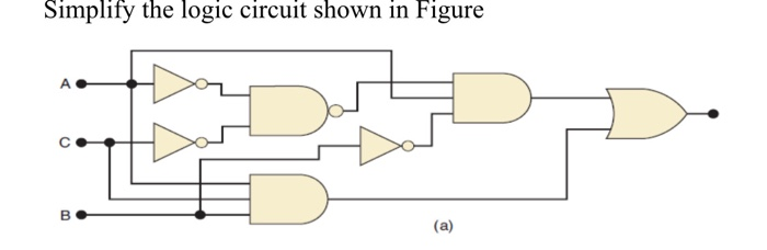 Solved Simplify The Logic Circuit Shown In Figure (a) 