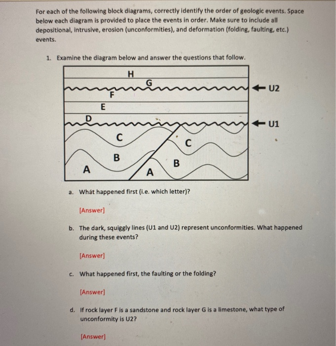 Solved For each of the following block diagrams, correctly | Chegg.com