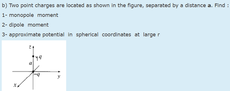 Solved b) ﻿Two point charges are located as shown in the | Chegg.com