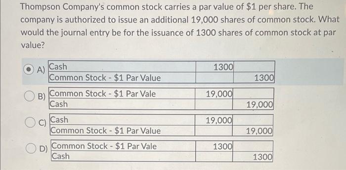 Solved Filmore Corporation is authorized to issue 20,000 | Chegg.com