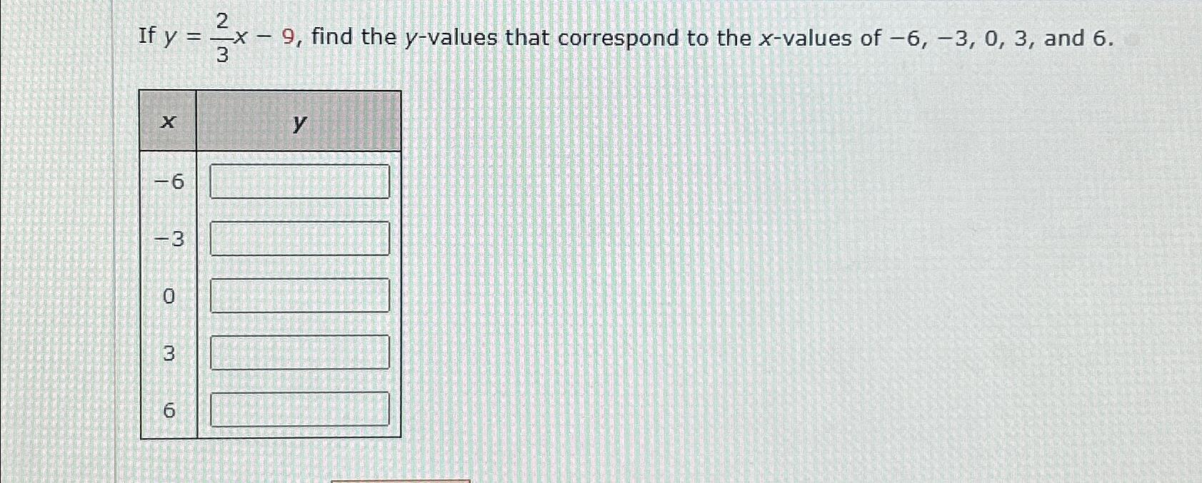 solved-if-y-23x-9-find-the-y-values-that-correspond-to-the-chegg