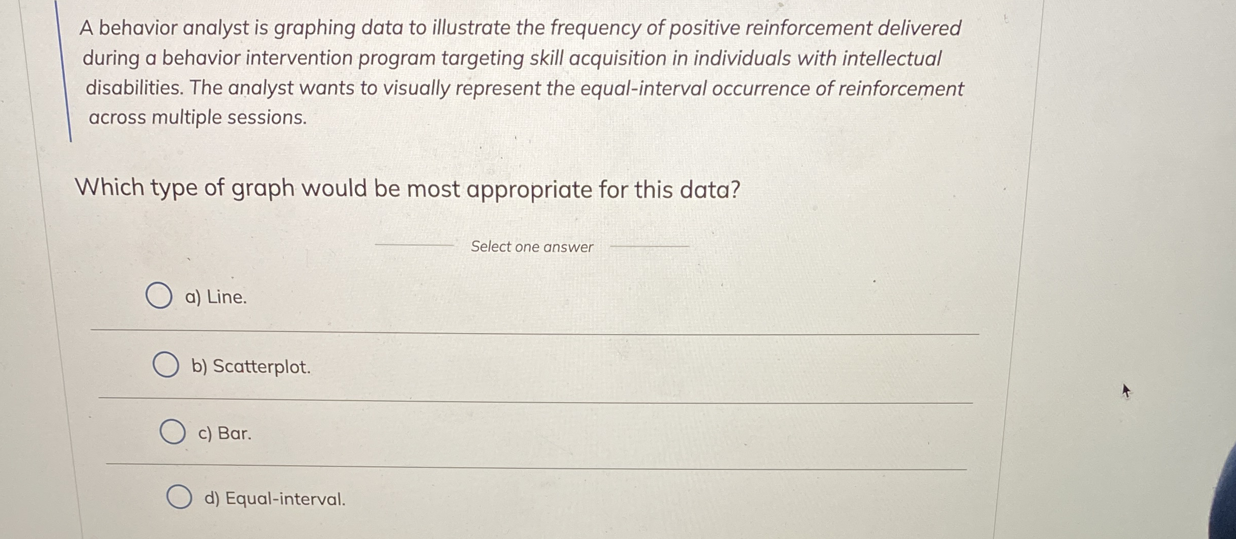 Solved A behavior analyst is graphing data to illustrate the | Chegg.com