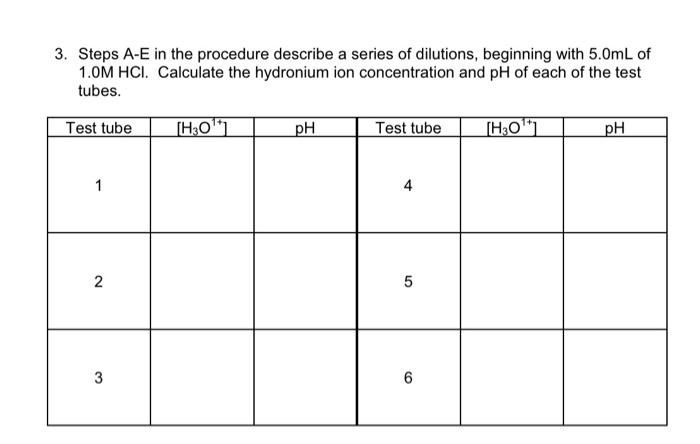 3. Steps A-E in the procedure describe a series of dilutions, beginning with \( 5.0 \mathrm{~mL} \) of \( 1.0 \mathrm{M} \mat