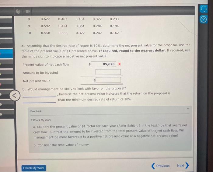 Solved Net Present Value Method The following data are | Chegg.com