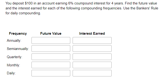 Solved You deposit $100 ﻿in an account earning 6% ﻿coumpound | Chegg.com