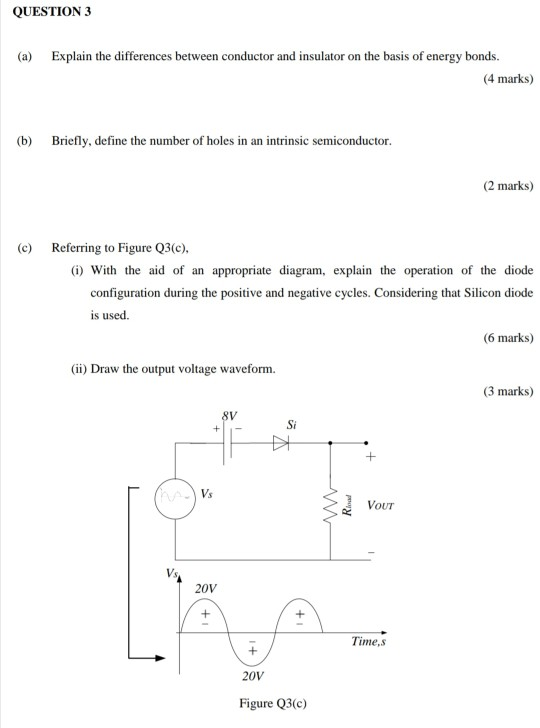 Solved QUESTION 3 (a) Explain the differences between | Chegg.com
