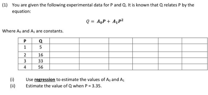 Solved (1) You Are Given The Following Experimental Data For | Chegg.com