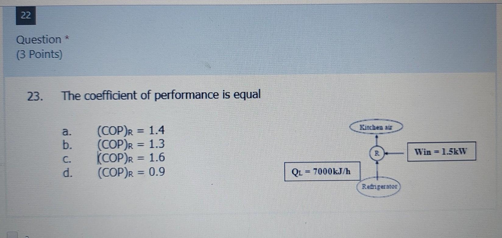 Solved 22 Question (3 Points) 23. The coefficient of | Chegg.com