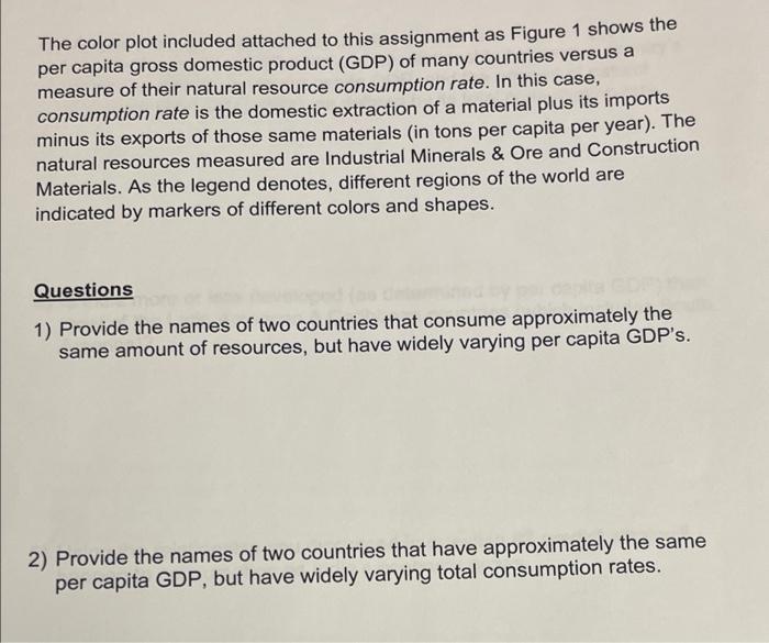 solved-the-color-plot-included-attached-to-this-assignment-chegg