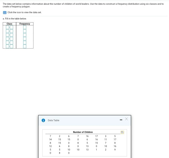 Solved The data set below contains information about the | Chegg.com
