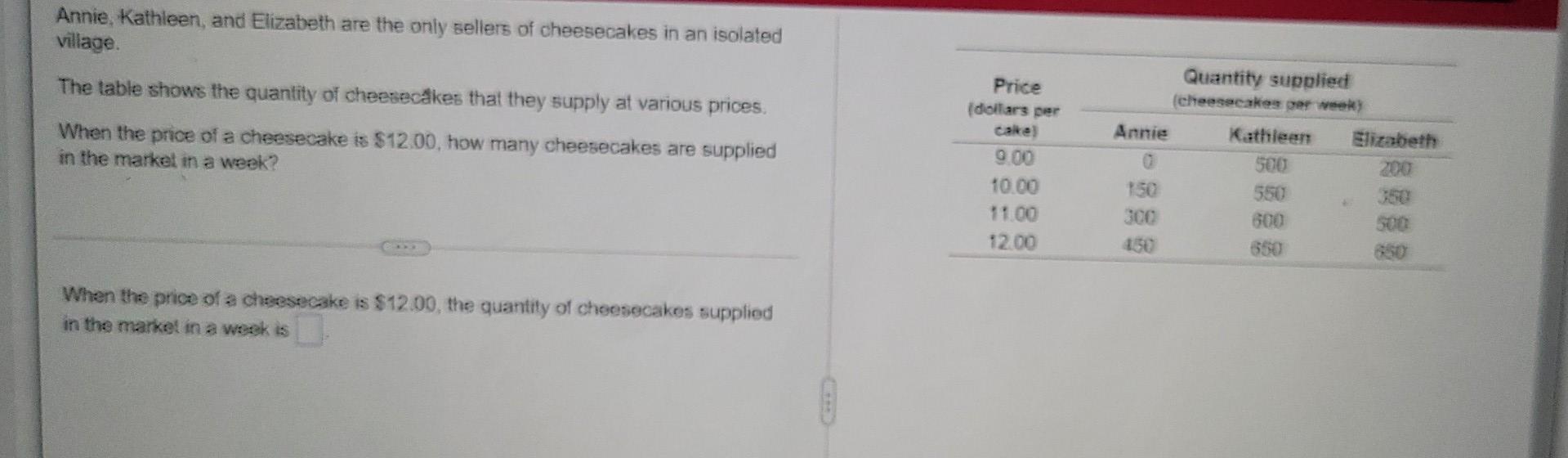 Pie Baking DIY Kit Estes Park Pie Shop92% love this shop92% of customers  love this!The Customer Love Score represents the percentage of customers  that