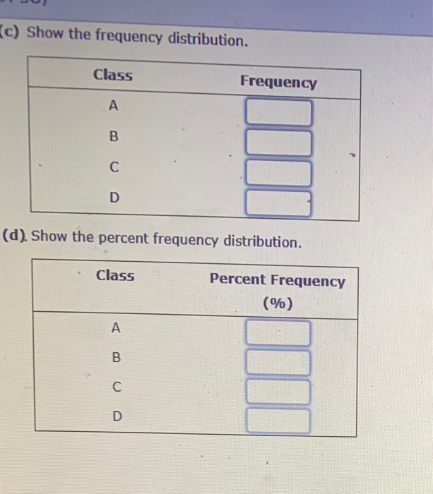 A Partial Relative Frequency Distribution Is Given Solved A partial relative frequency distribution is given. | Chegg.com