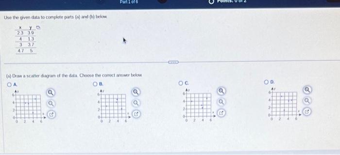 Solved Use the given data to complete ports (a) and (b) | Chegg.com