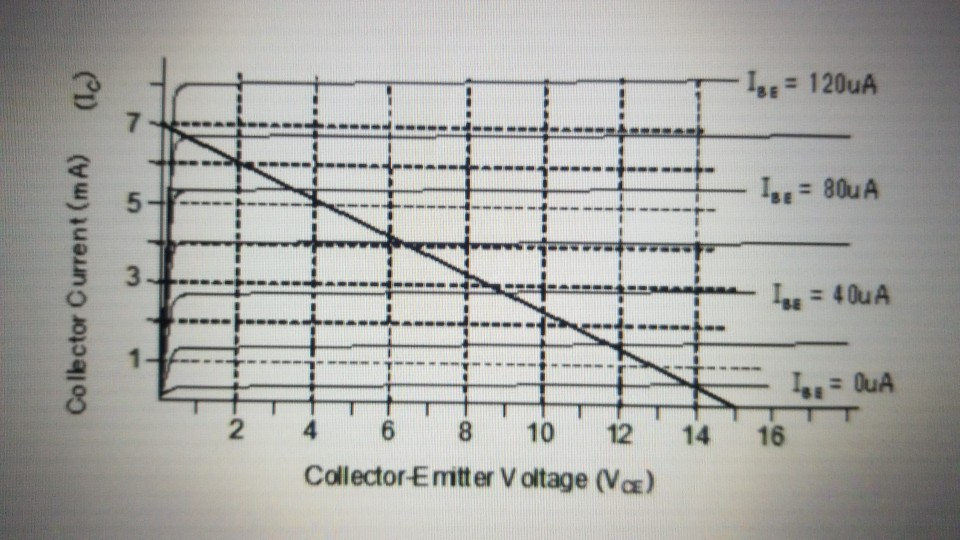 Solved 23. A bipolar junction transistor is installed into a | Chegg.com