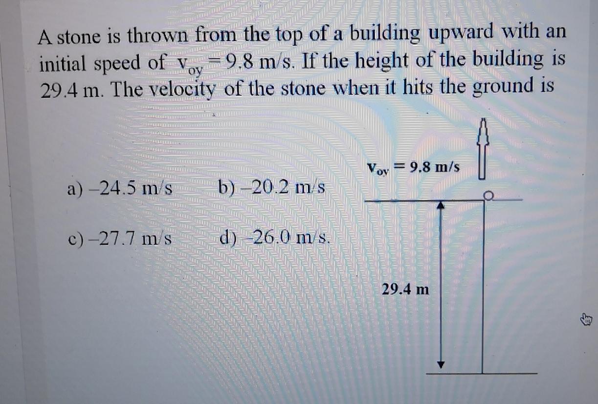 Solved wwwwwwwwwwwwww A stone is thrown from the top of a | Chegg.com