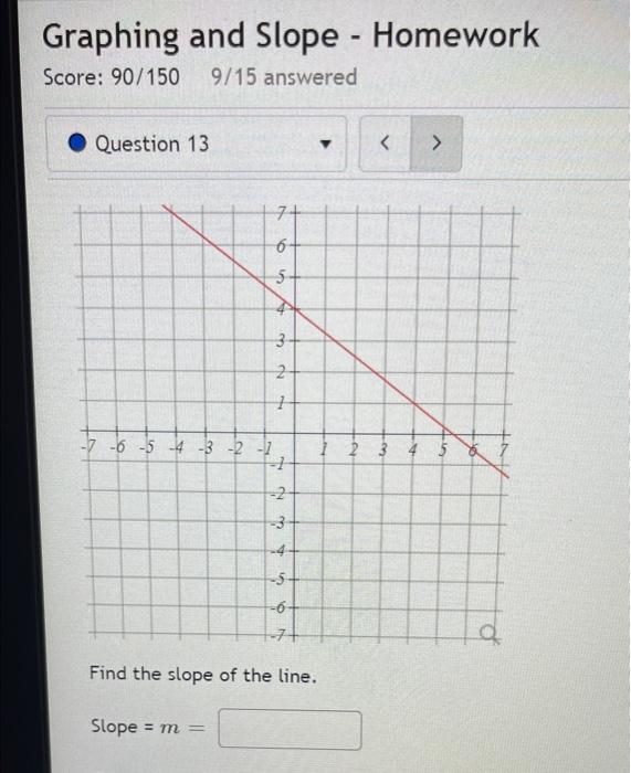 Solved Question 5 > Given the table, find 5 solutions to the | Chegg.com