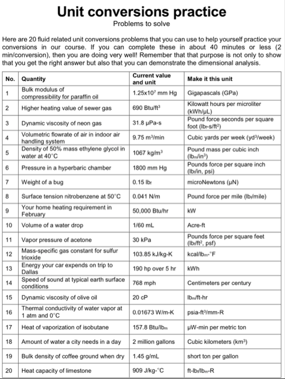 Unit conversions practiceProblems to solveHere are 20 | Chegg.com
