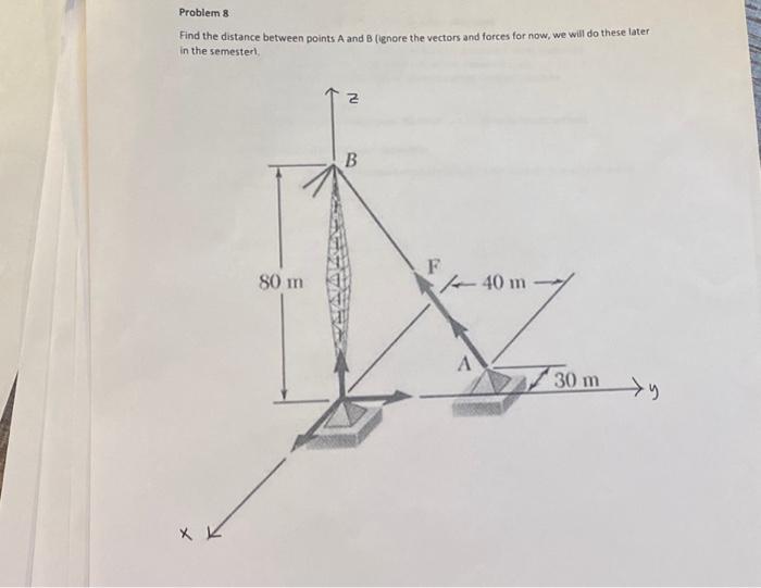 Solved Find the distance between points A and B lenore the | Chegg.com