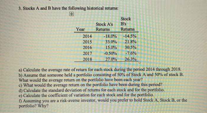 Solved 3. Stocks A And B Have The Following Historical | Chegg.com