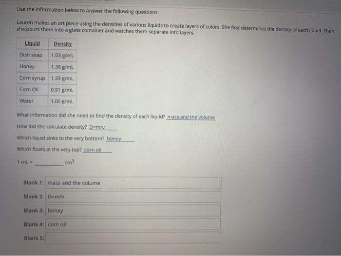 Solved Dish soap Use the information below to answer the
