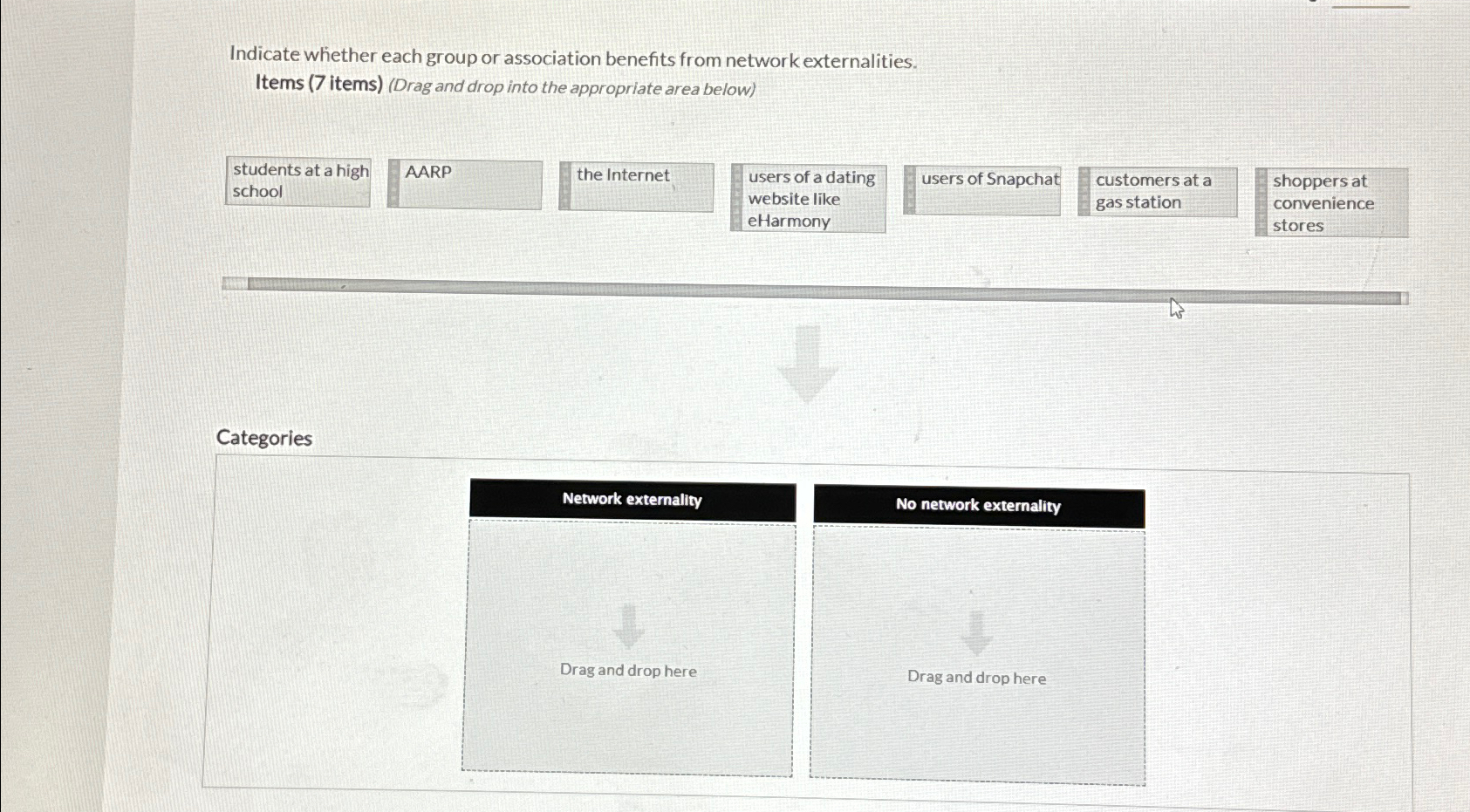 Solved Indicate whether each group or association benefits | Chegg.com