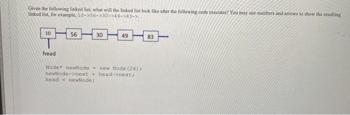 Solved Given the following linked list, what will the linked | Chegg.com