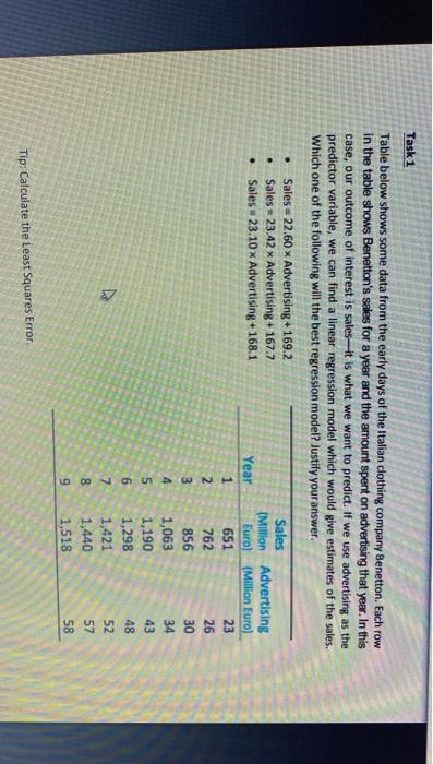 Solved . Task 1 Table below shows some data from the early | Chegg.com