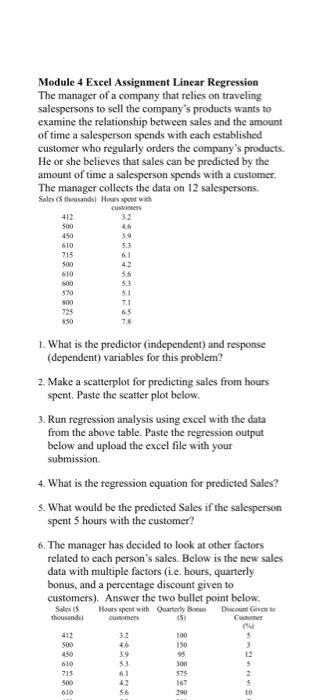 Solved Module 4 Excel Assignment Linear Regression The | Chegg.com