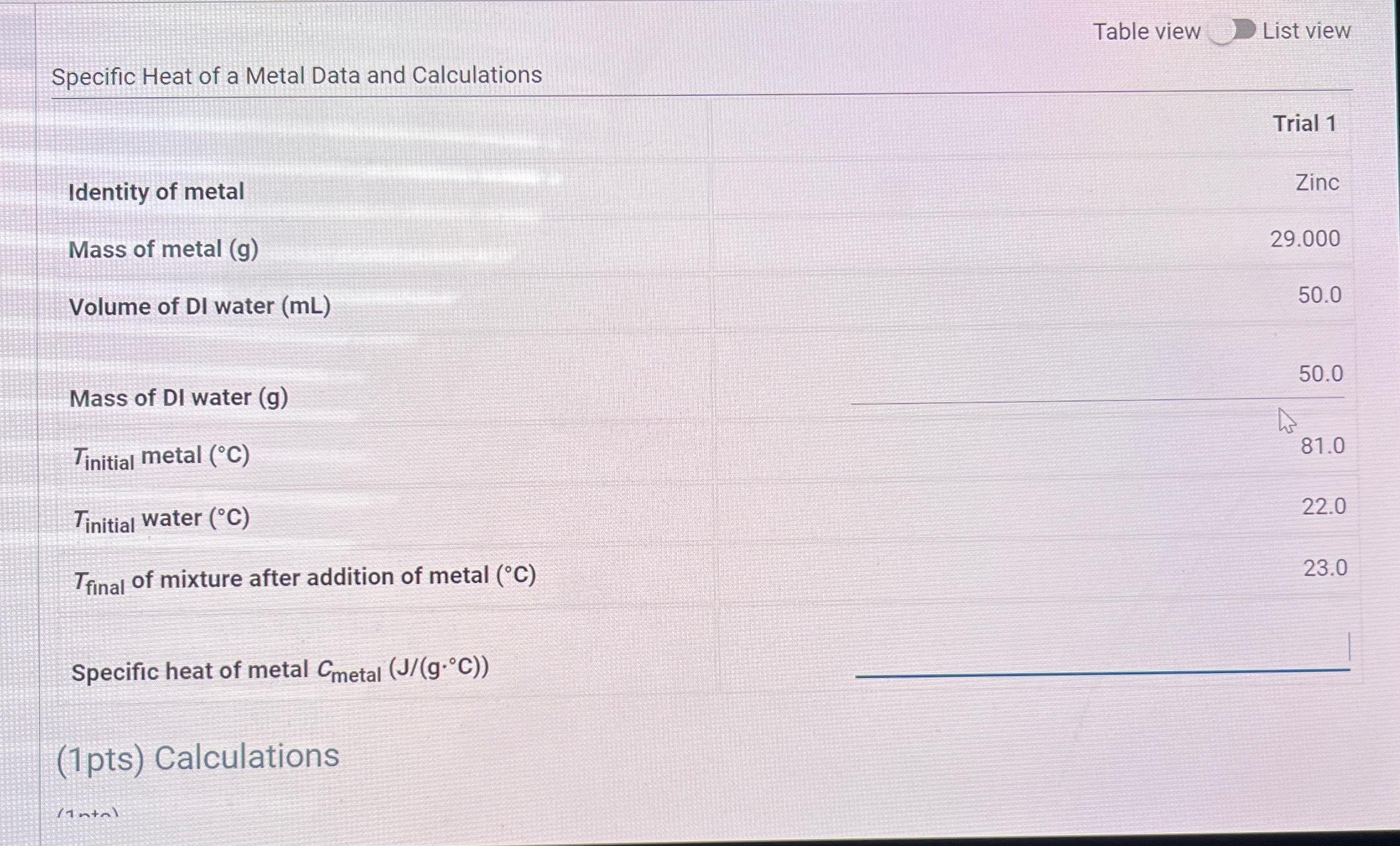 Solved Table viewList viewSpecific Heat of a Metal Data and | Chegg.com