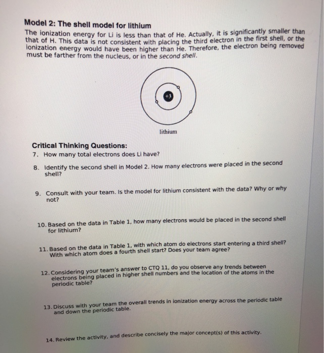 Solved Model 2: The shell model for lithium The ionization | Chegg.com