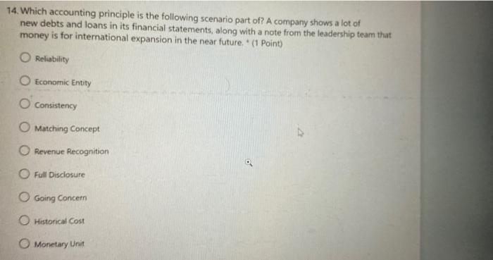 Solved 14. Which Accounting Principle Is The Following | Chegg.com