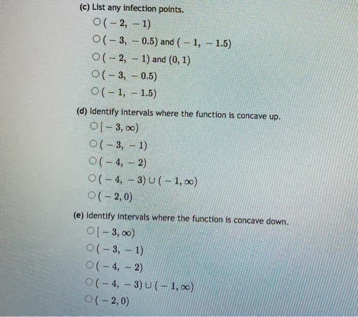 Solved Use the graph below to answer the following 5 | Chegg.com