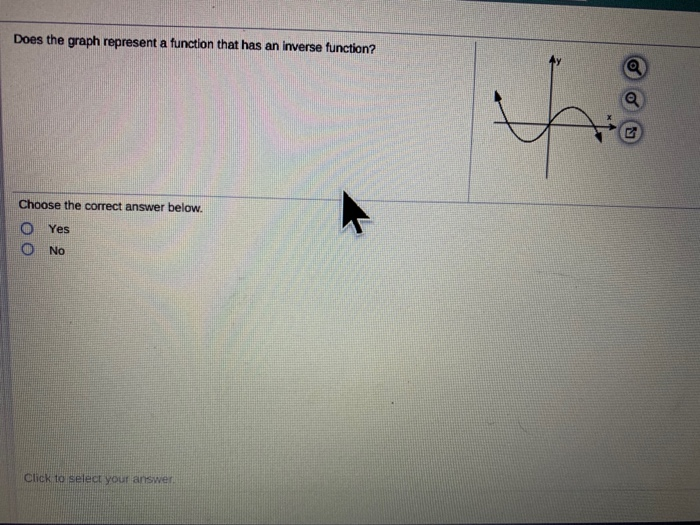 Solved Does the graph represent a function that has an | Chegg.com