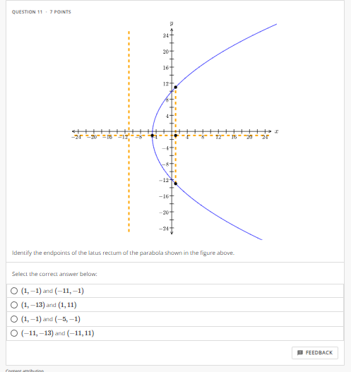 Solved how to find f(x)=5 ﻿raised to x +3 ﻿then -1, ﻿find | Chegg.com