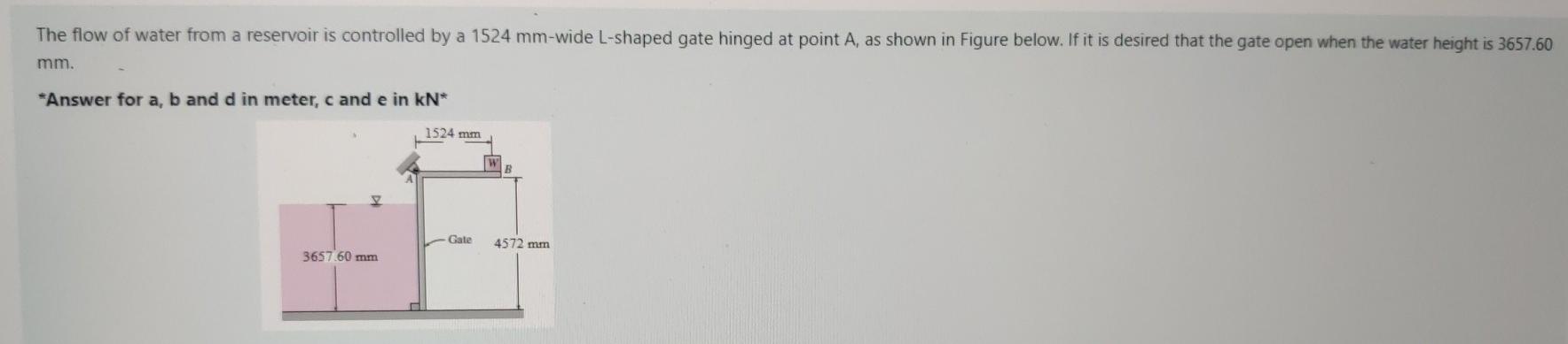 Solved The flow of water from a reservoir is controlled by a | Chegg.com