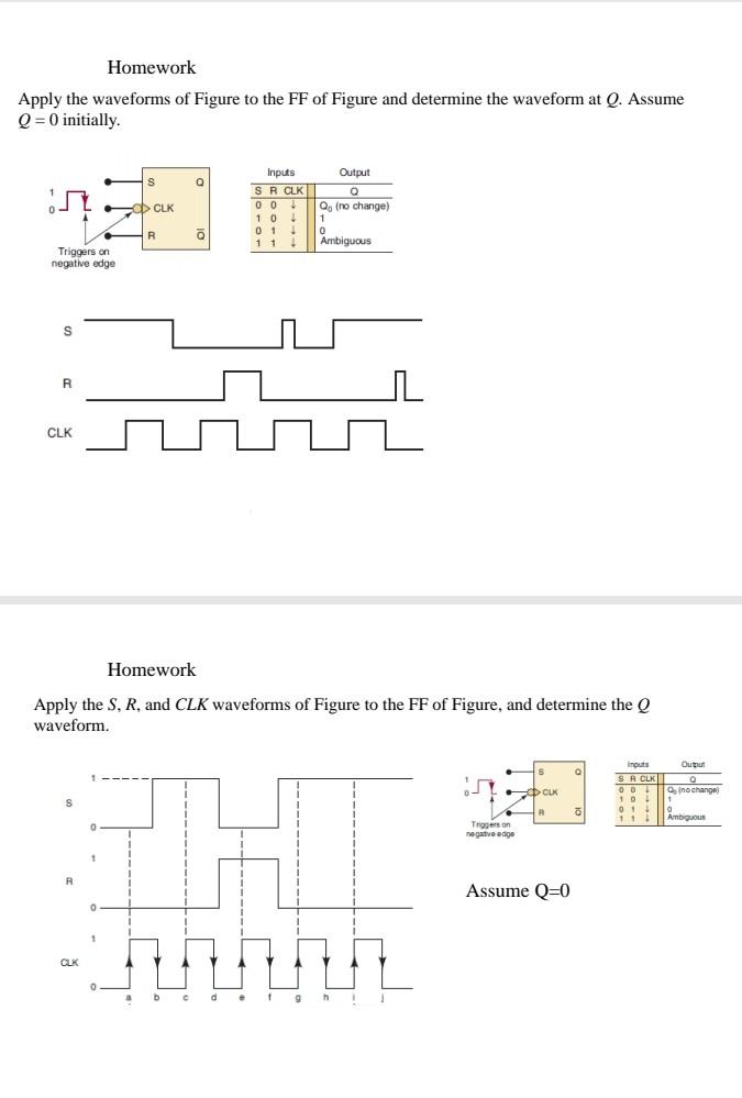 Modify the circuit to use a NOR gate latch. Figure | Chegg.com
