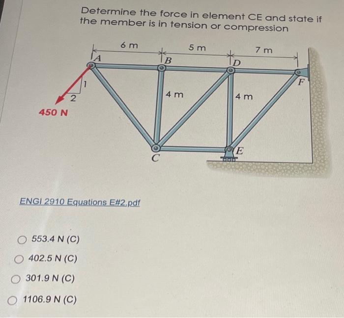 Solved Determine the force in element CE and state if the | Chegg.com
