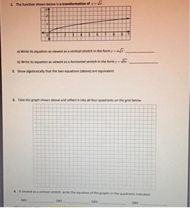 Solved 1. The function shown below is a transformation of | Chegg.com