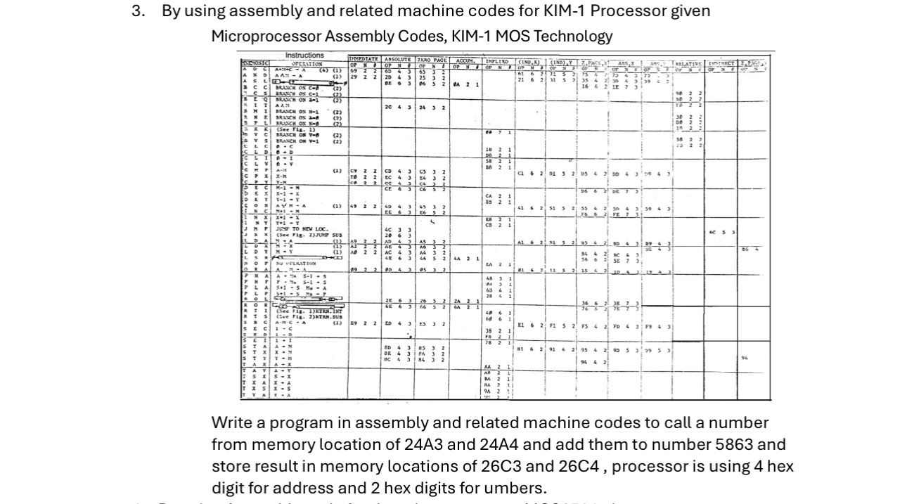 Solved By using assembly and related machine codes for KIM-1 | Chegg.com