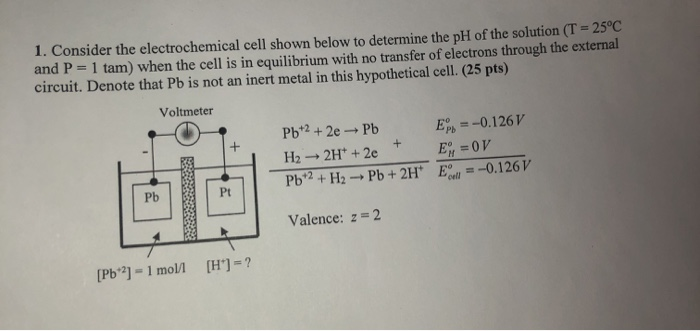 Solved 1. Consider The Electrochemical Cell Shown Below To | Chegg.com