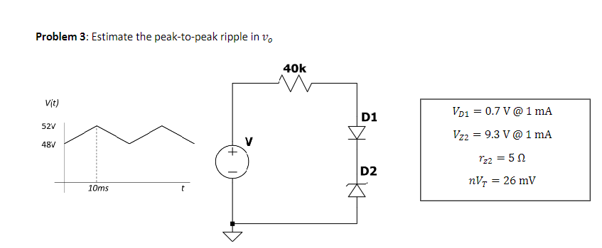 Solved Problem 3: Estimate the peak-to-peak ripple in | Chegg.com