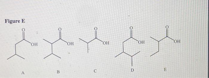 Solved Figure DFor this question, refer to the Figures for | Chegg.com