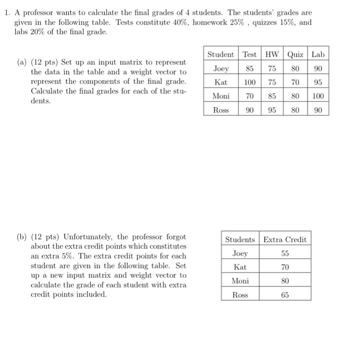 Solved 1. A professor wants to calculate the final grades of | Chegg.com