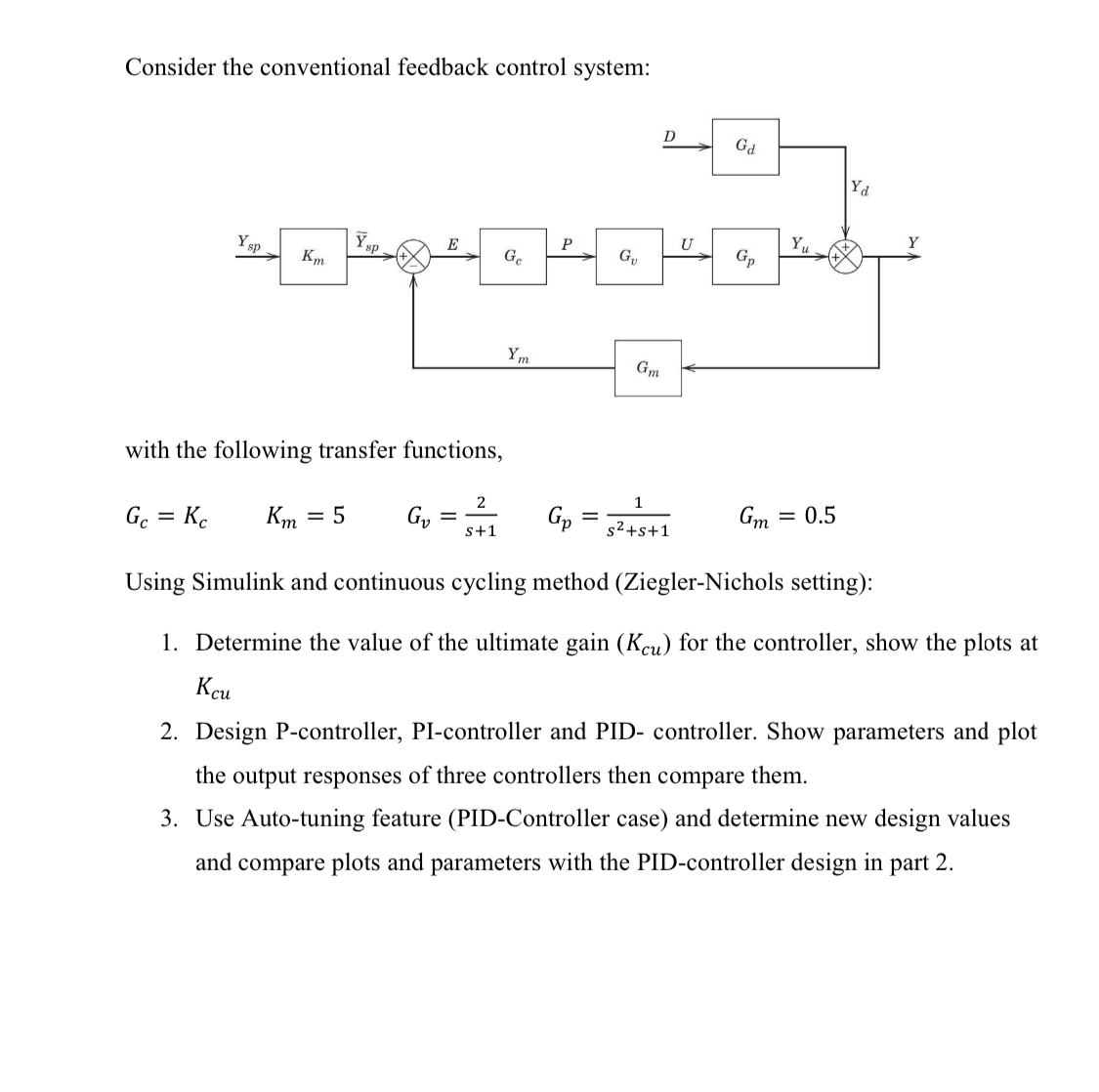 Solved Consider the conventional feedback control | Chegg.com
