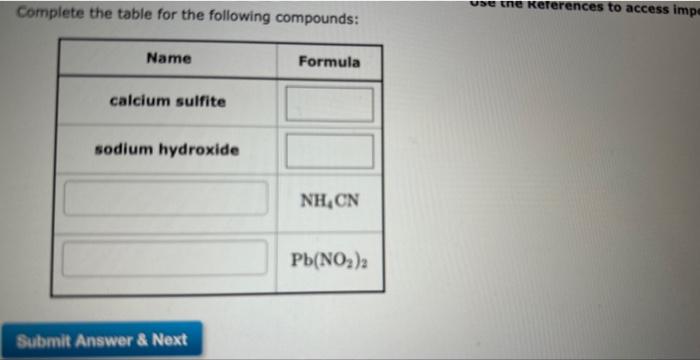 Solved Complete the table for the following compounds: | Chegg.com